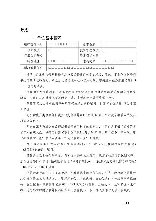 bobsport官网登录下载
财政厅关于开展2022年度行政事业单位内部控制报告编报工作的通知_11.jpg