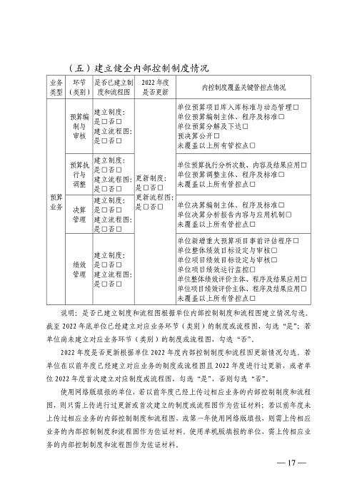 bobsport官网登录下载
财政厅关于开展2022年度行政事业单位内部控制报告编报工作的通知_17.jpg