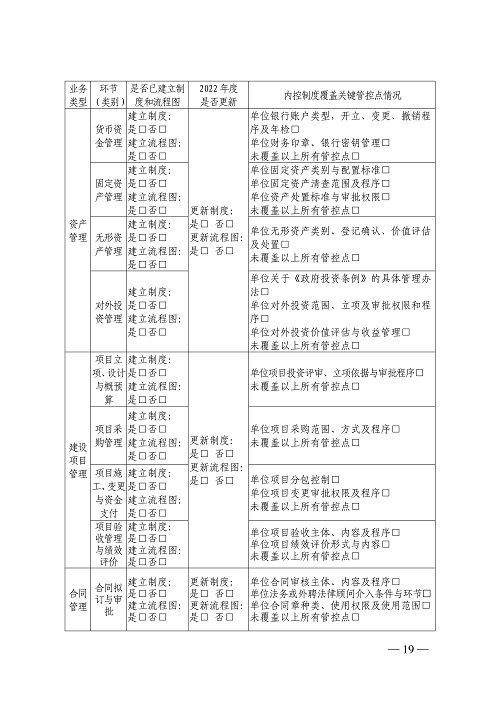 bobsport官网登录下载
财政厅关于开展2022年度行政事业单位内部控制报告编报工作的通知_19.jpg