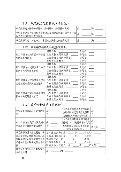 bobsport官网登录下载
财政厅关于开展2022年度行政事业单位内部控制报告编报工作的通知_30.jpg