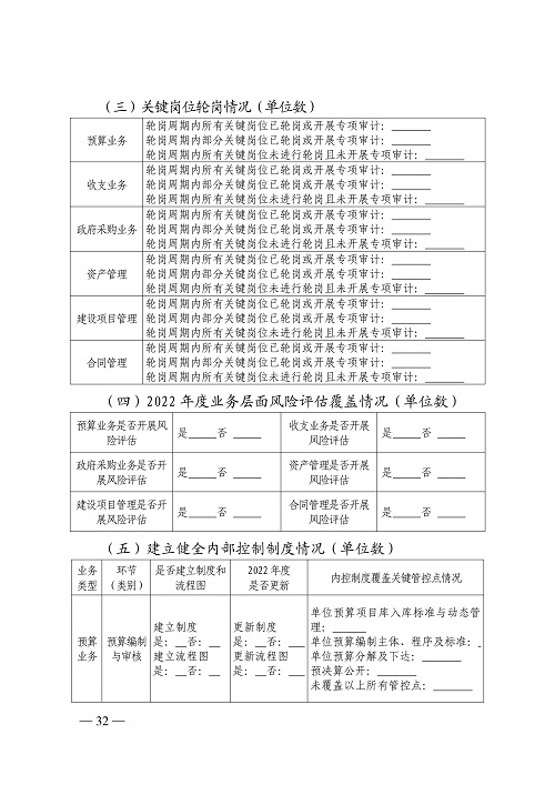 bobsport官网登录下载
财政厅关于开展2022年度行政事业单位内部控制报告编报工作的通知_32.jpg