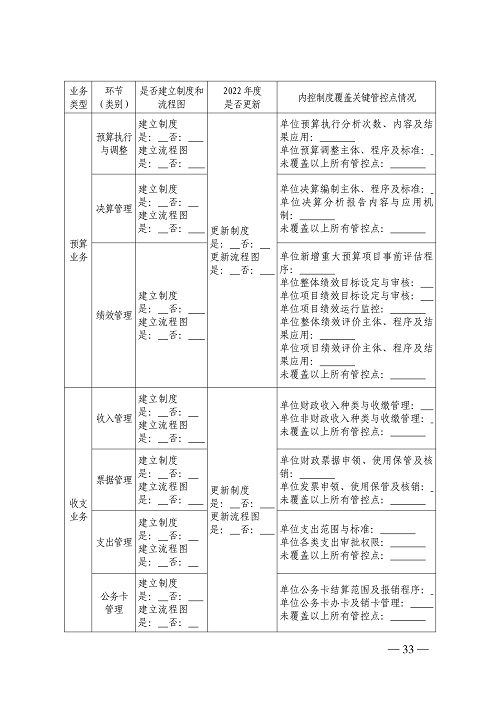 bobsport官网登录下载
财政厅关于开展2022年度行政事业单位内部控制报告编报工作的通知_33.jpg