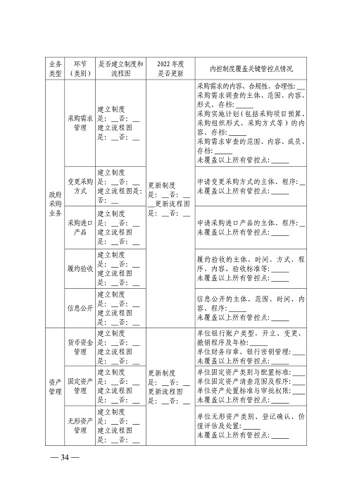 bobsport官网登录下载
财政厅关于开展2022年度行政事业单位内部控制报告编报工作的通知_34.jpg