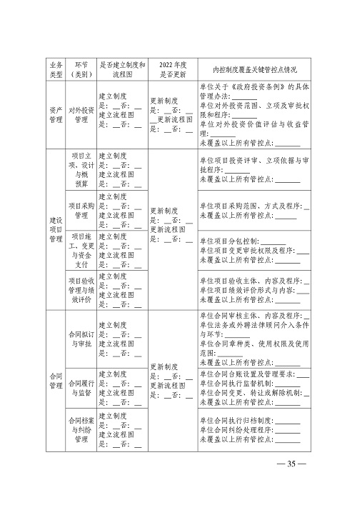 bobsport官网登录下载
财政厅关于开展2022年度行政事业单位内部控制报告编报工作的通知_35.jpg