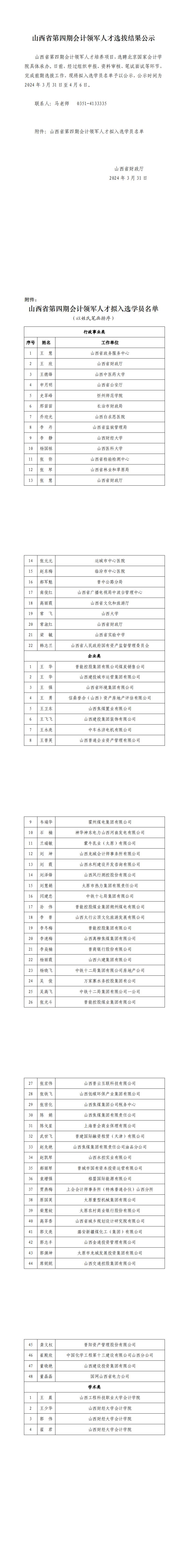 bobsport官网登录下载
第四期bobapp网站下载
领军人才选拔结果公示1_0.jpg